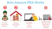 Grow Your Amazon Sales With US - Nine University 