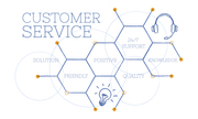 Reliable LG Customer Care Services - Get Me Human